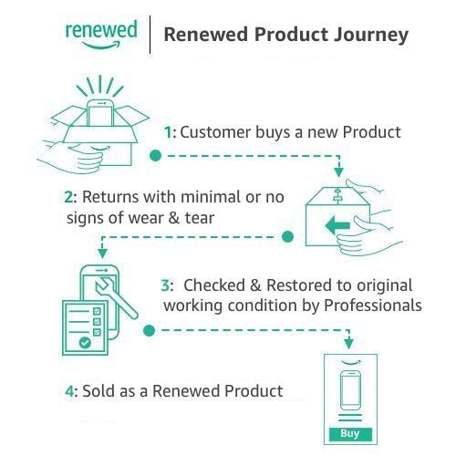 Dell Latitude R1092 A00 60whr 4 Cell Battery - Image 3